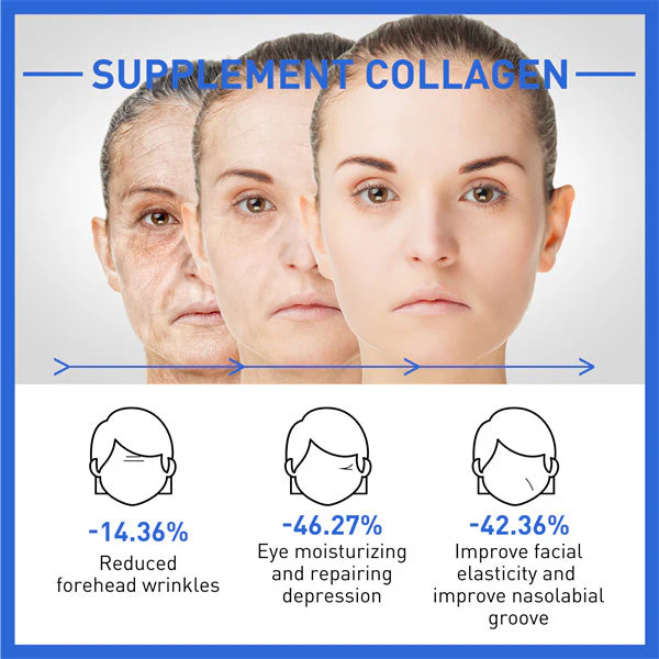 Last Day Promotion 70% OFF - 🔥2023 New Collagen Boost Permanent  Anti-Aging Serum - Image 11